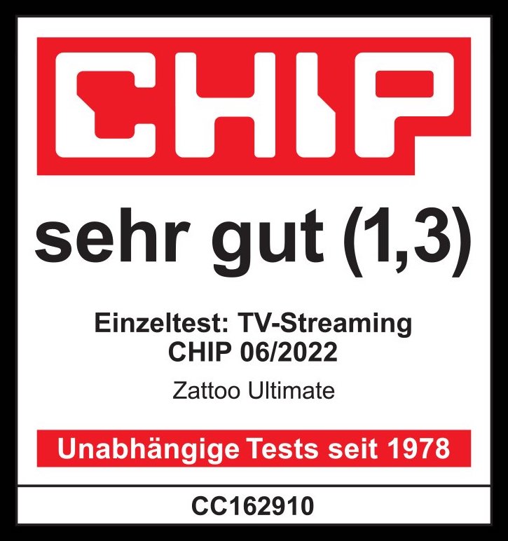 Gesamtwertung sehr gut (1.3) - Chip 06/2022